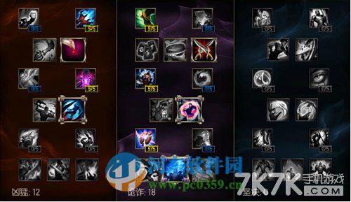 LOL阿卡丽怎么玩？LOL阿卡丽符文出装攻略