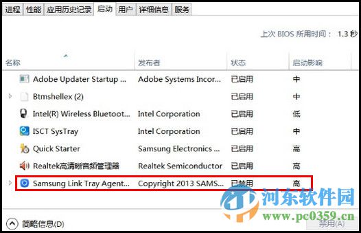 win8开机启动项怎么设置？win8.1禁用开机启动项的方法