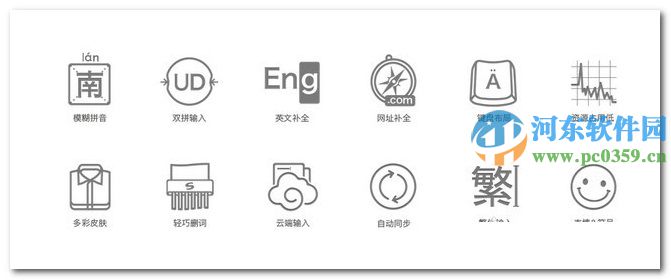 mac输入法有哪些?mac常见输入法大全