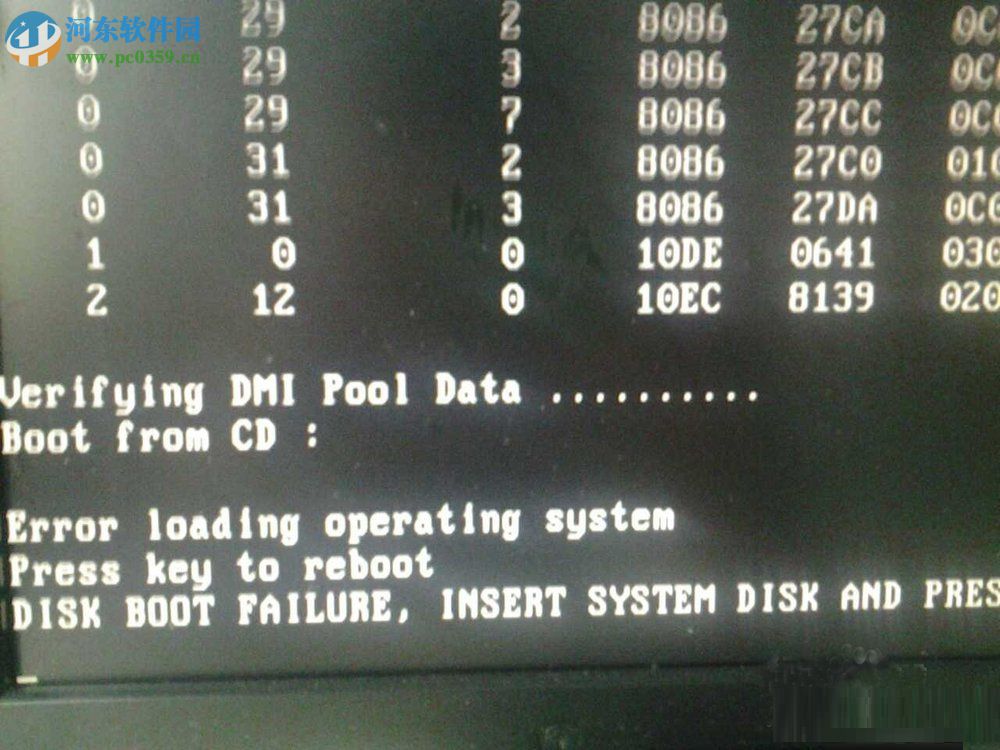 开机出现verifying dmi pool data是什么意思?