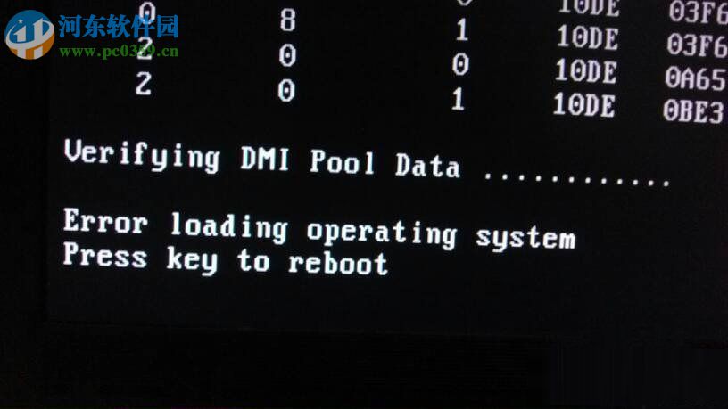 开机出现verifying dmi pool data是什么意思?