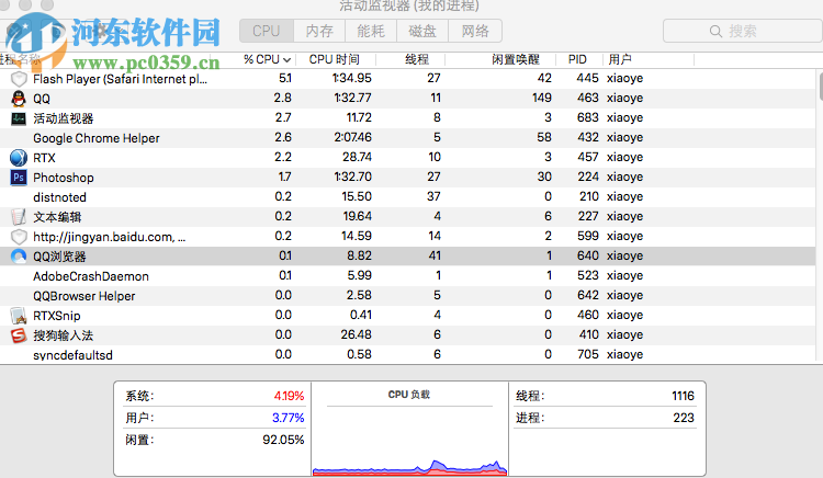 mac程序无响应解决方法