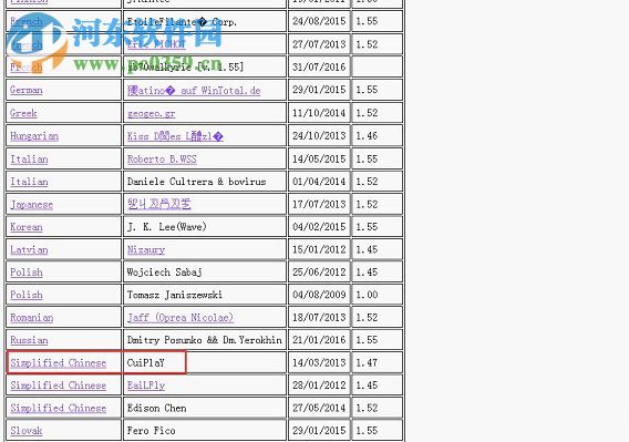 Win7通过BlueScreenView查看蓝屏原因教程