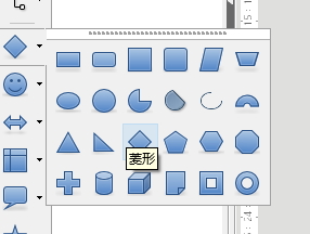 LibreOffice绘制流程图的方法