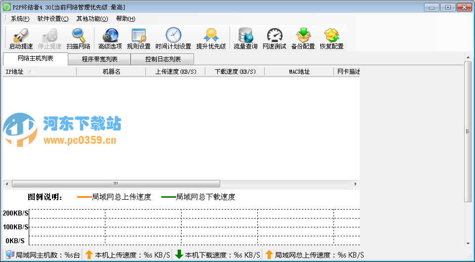 P2P终结者 4.34 破解最高权限版