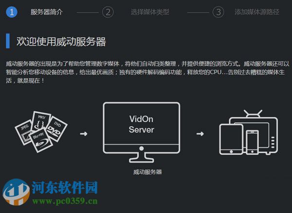 威动服务器 2.2.1.5 官方版