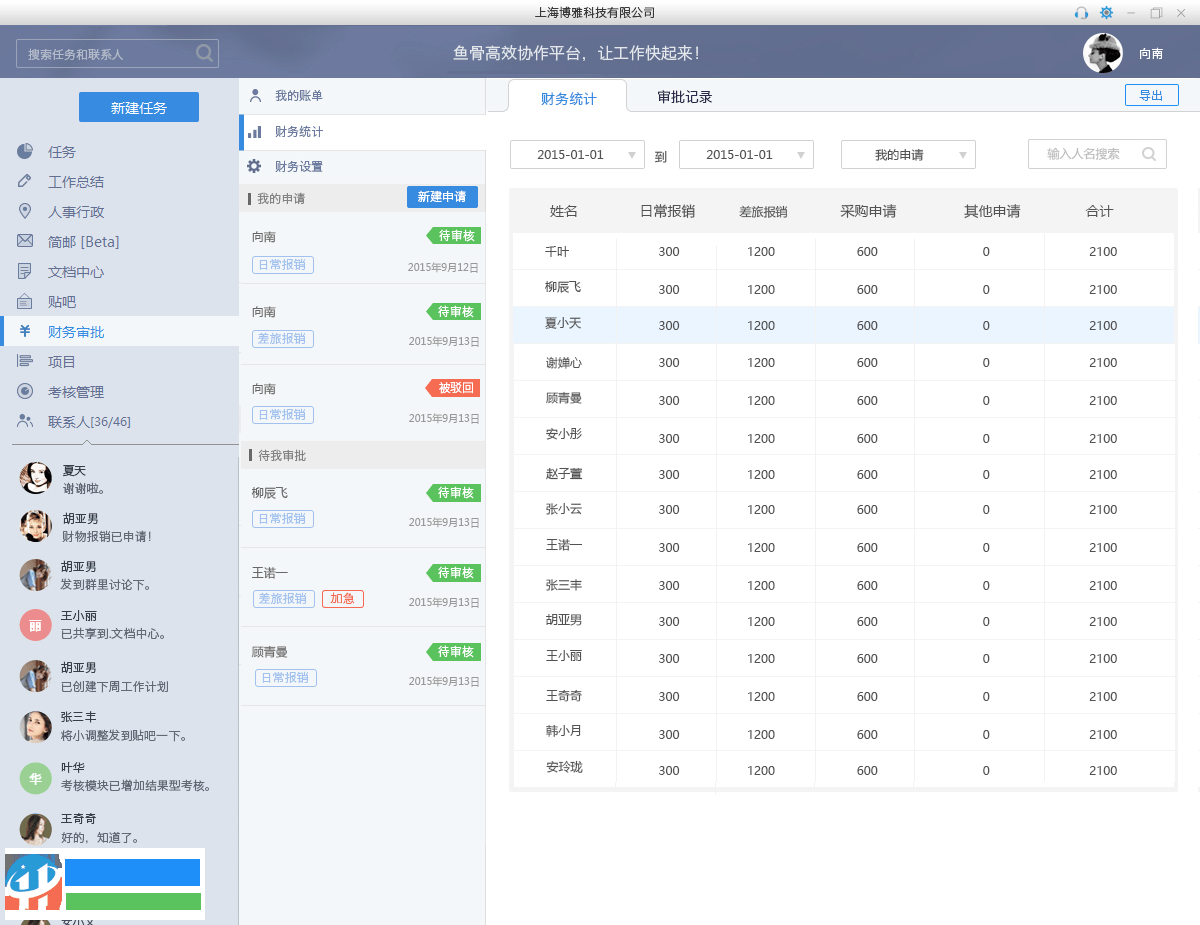 鱼骨企业工作平台