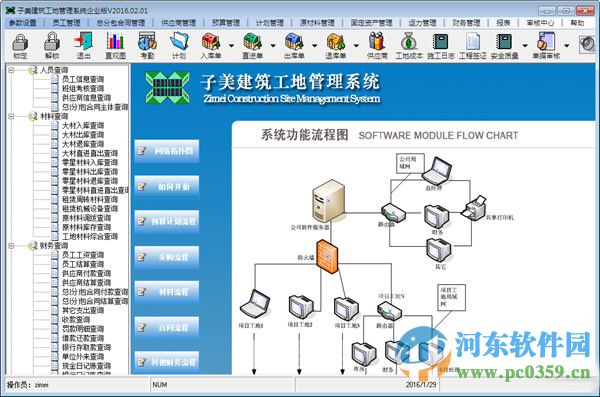 子美建筑工地管理系统