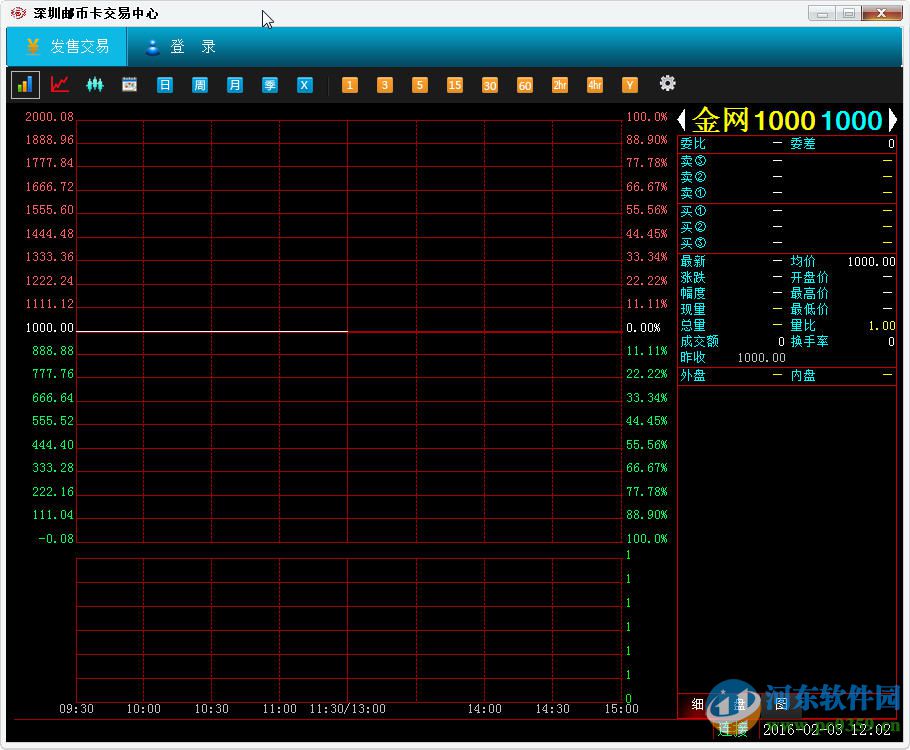 深圳邮币卡交易中心客户端 5.1.2.0 官方版