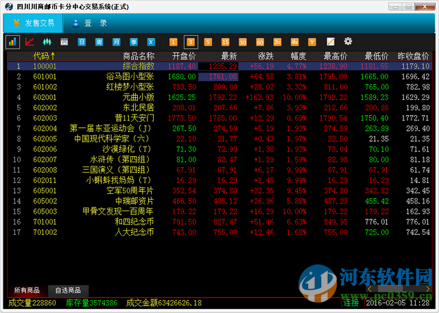 四川川商邮币卡分中心交易系统 5.1.2.0 官方版