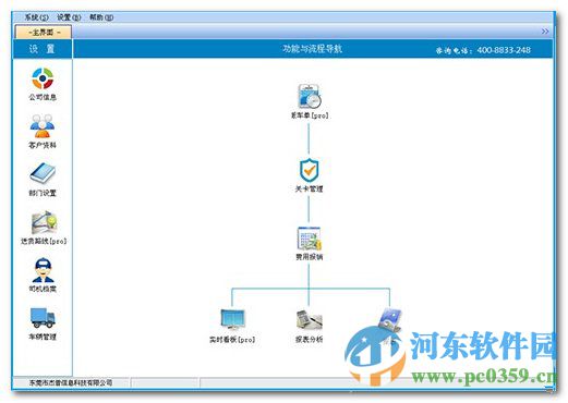 杰普快递单打印软件 3.5 特别版