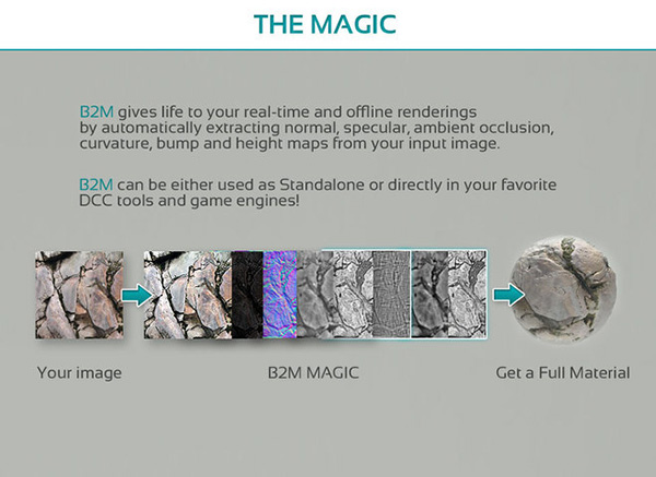 Bitmap2Material for Mac版 3.1.1