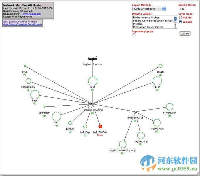 nagios客户端 4.1.1 官方版