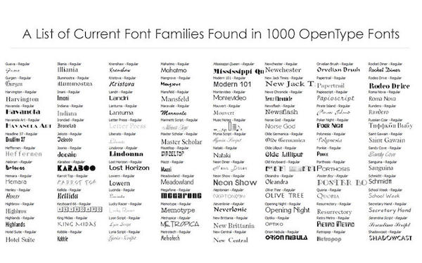 Mac Fonts 1.0
