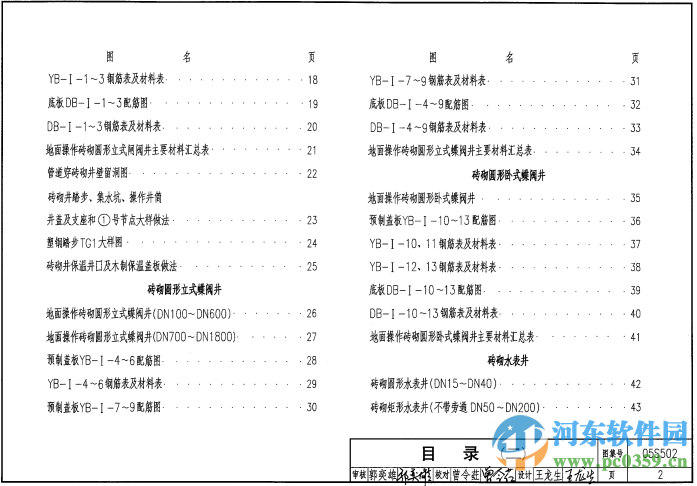 05s502图集 完整版