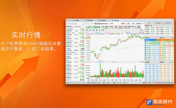 富途牛牛Mac版 4.35.6 官方版