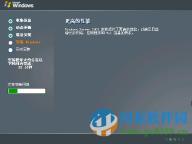 windows server 2003 操作系统完整版 中文企业版