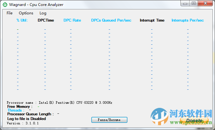 Cpu Core Analyzer(CPU内核分析工具) 3.2.2.0 汉化版