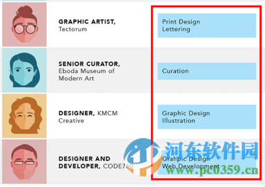 adobe indesign cc 2015下载 绿色中文版