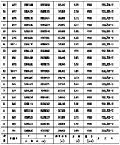 鸿业小区室外给排水 10.5 官方版