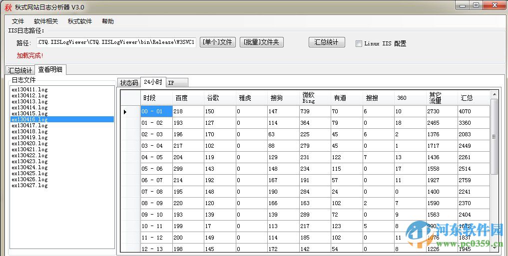 IIS日志分析工具(秋式网站日志分析器) 3.0 免费版