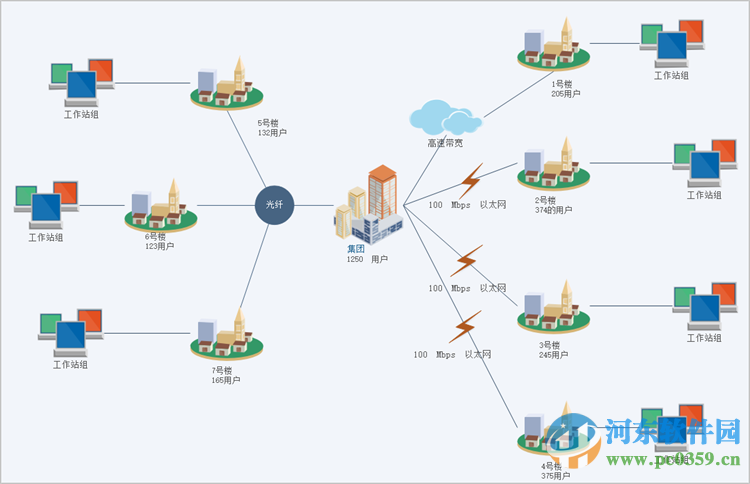 亿图网络图绘制软件 8.7.4 官方版