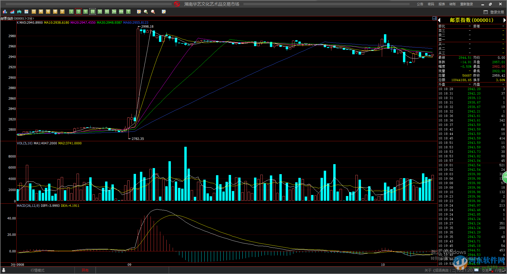 湖南华艺文化艺术品交易客户端下载 3.3 官方版