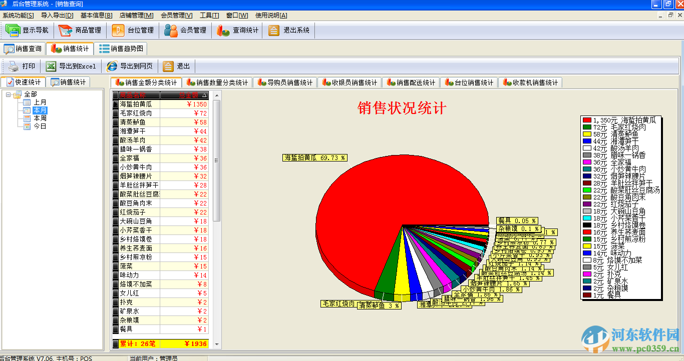德立信餐饮管理系统下载 7.12 官方最新版
