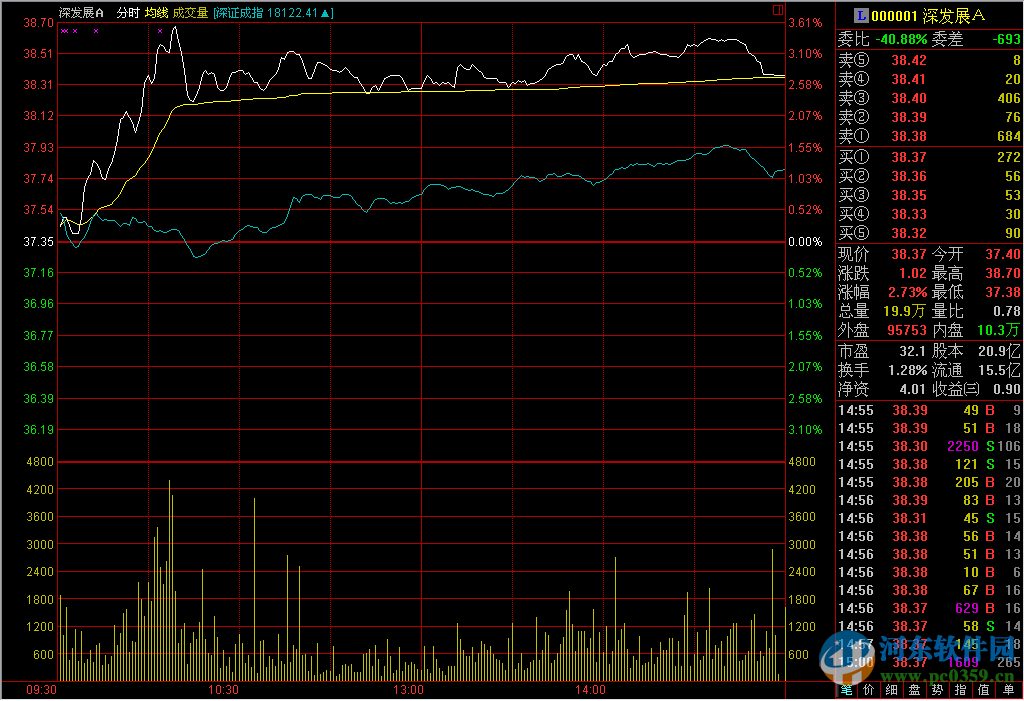 国金太阳至强版下载 7.11 官方最新版