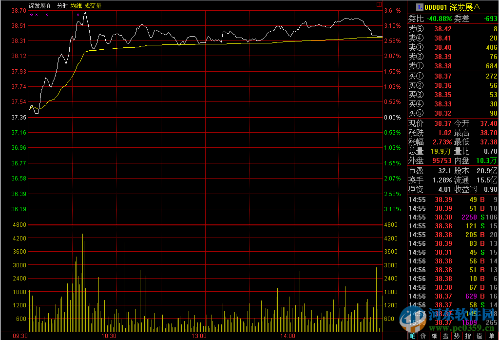 国金太阳至强版下载 7.11 官方最新版