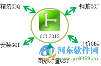 广联达土建算量软件下载 2016 官方版