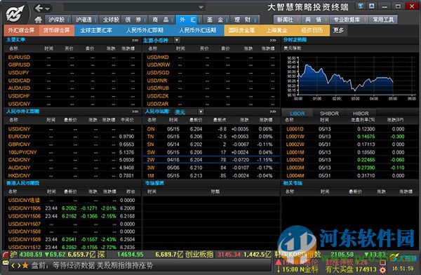 大智慧策略投资终端下载 8.26.0.17902 官方最新版