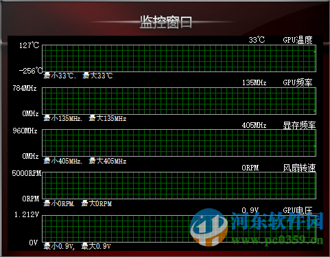 GPU GAME(七彩虹显卡超频软件)下载 附教程 1.03 官方最新版