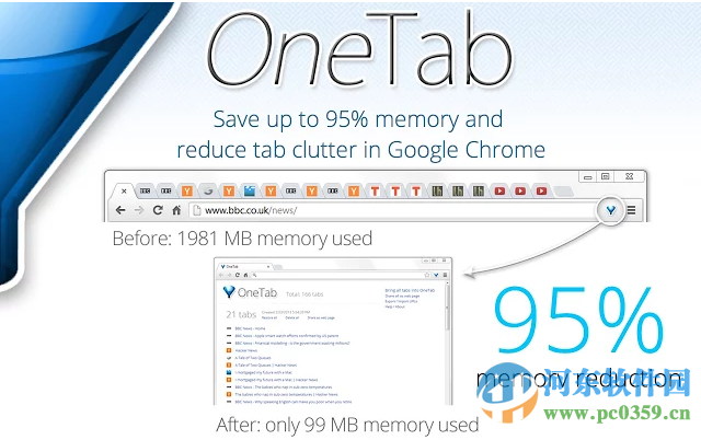 onetab扩展插件 2.3 汉化中文版