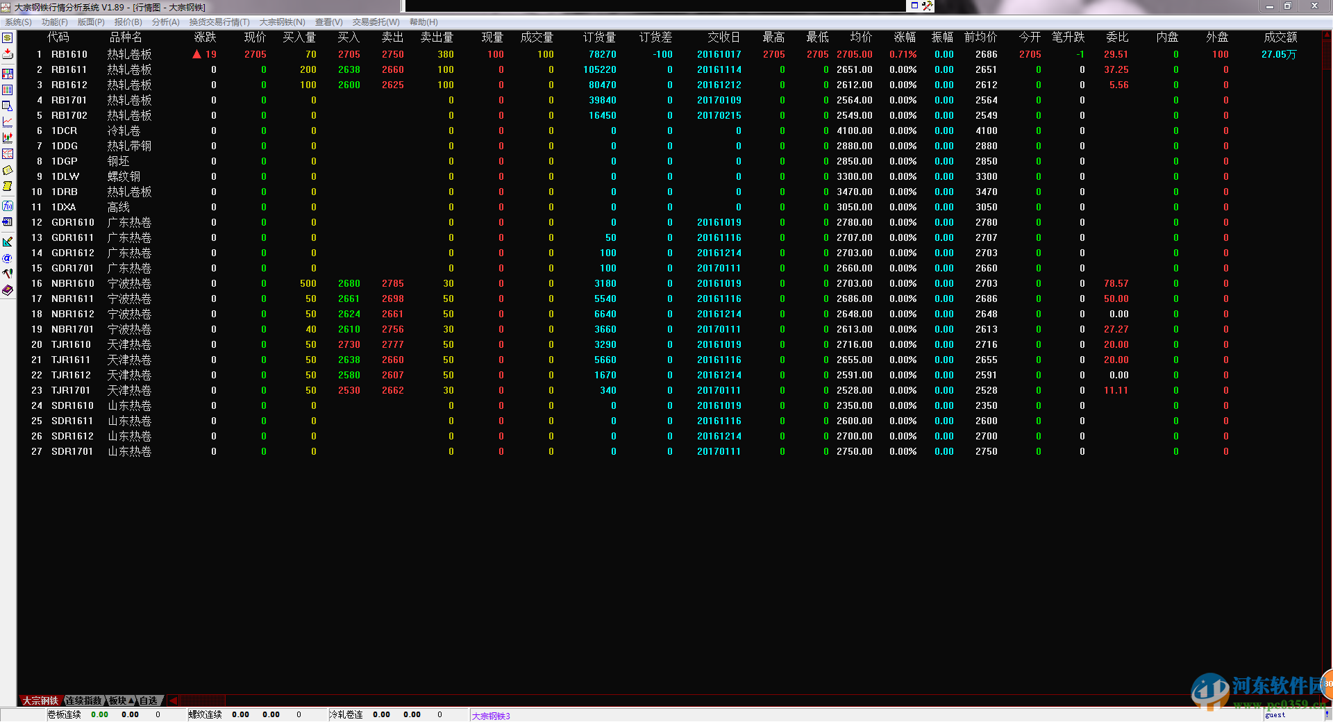 上海大宗钢铁行情分析系统 1.89 官方版