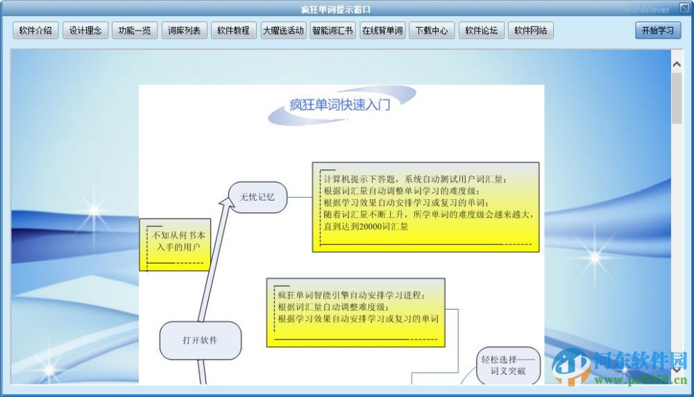 疯狂单词无忧记忆(免注册码/CSDN) 6.12 官方最新版