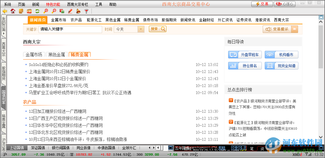 西南大宗行情分析系统软件(附用户名及密码) 5.1.56 官方最新版