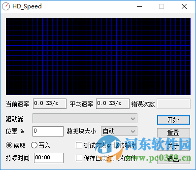 硬盘测试软件HD Speed下载 1.5 汉化版