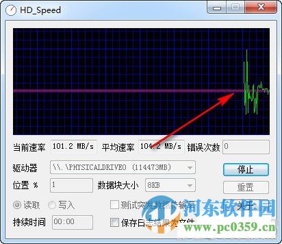 硬盘测试软件HD Speed下载 1.5 汉化版