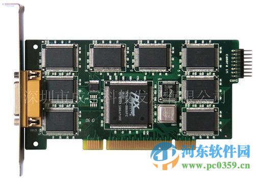 HK DVR 7130视频采集卡驱动 最新版