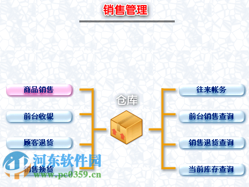 美萍服装销售管理系统标准版 2018.2 官方版