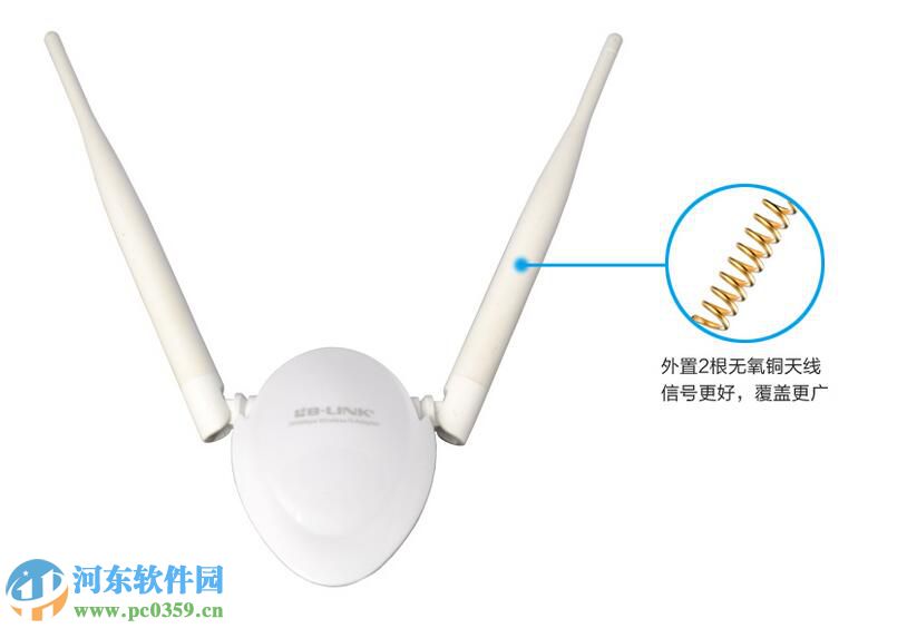 BL-AR7无线网卡驱动 1.0 官方版