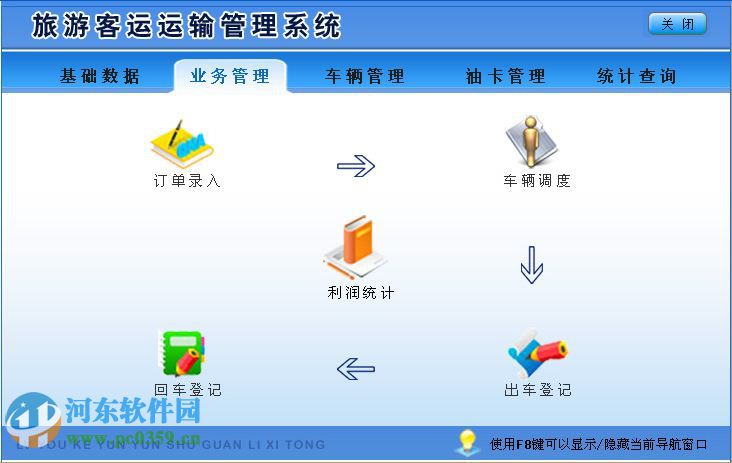 旅游客运运输管理系统下载 1.0 非注册版