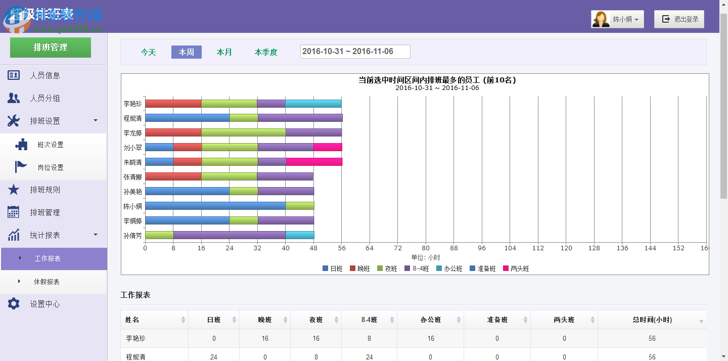 超级排班表下载 2015.8 官方最新版