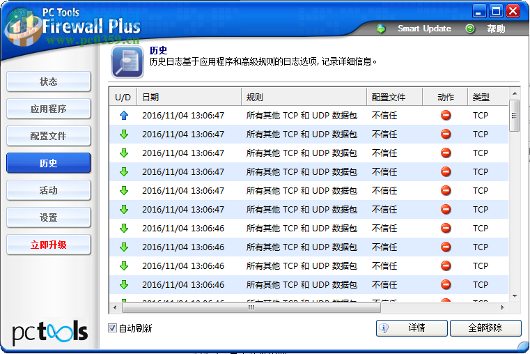 PC Tools Firewall Plus (防火墙) 7.0.0.111 免费多语中文版