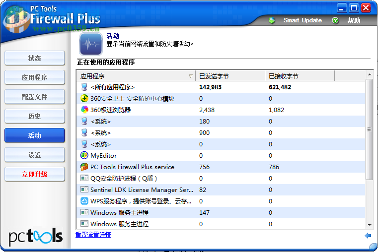 PC Tools Firewall Plus (防火墙) 7.0.0.111 免费多语中文版