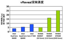 视频修复软件(vReveal) 3.2 中文破解版