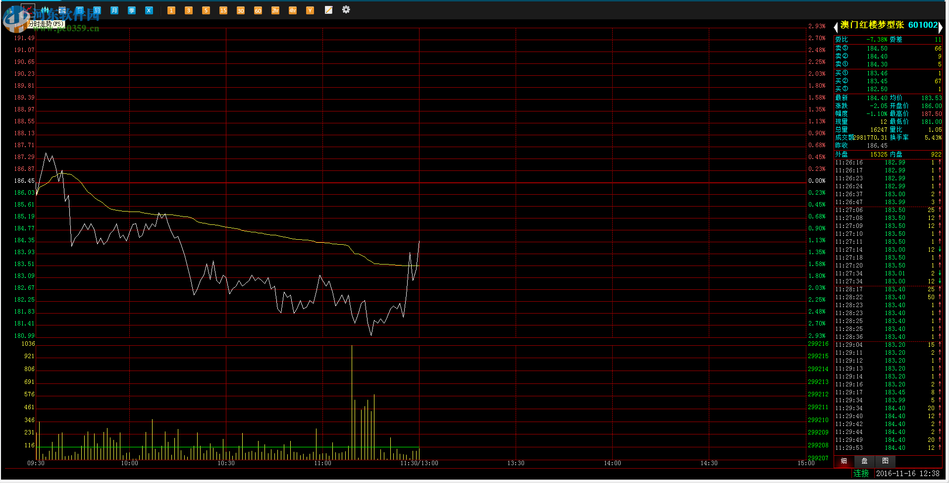 中南邮票交易中心交易客户端(win7版)下载 5.1.1.0 官方版