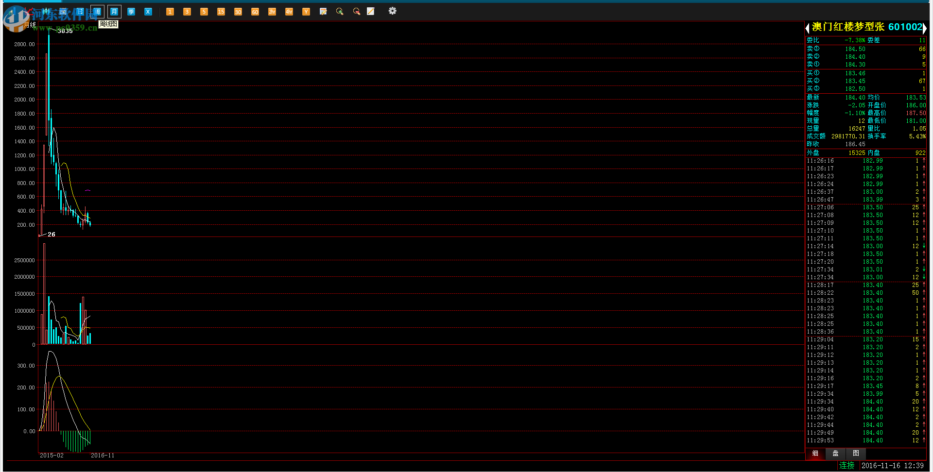 中南邮票交易中心交易客户端(win7版)下载 5.1.1.0 官方版