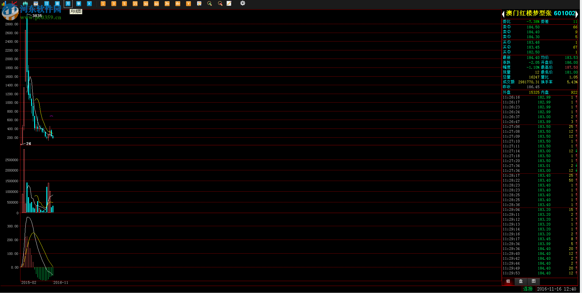 中南邮票交易中心交易客户端(win7版)下载 5.1.1.0 官方版